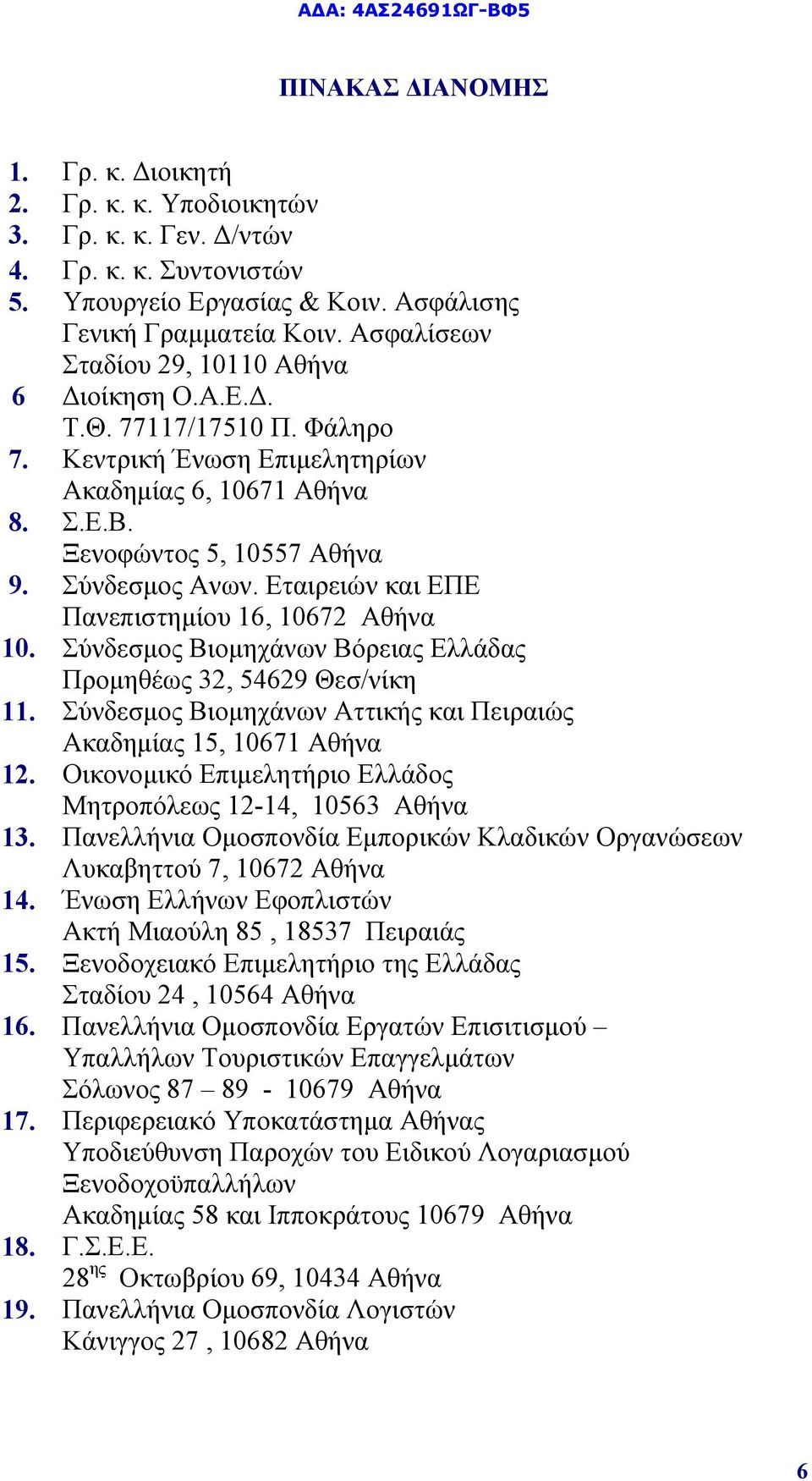 Εταιρειών και ΕΠΕ Πανεπιστημίου 16, 10672 Αθήνα 10. Σύνδεσμος Βιομηχάνων Βόρειας Ελλάδας Προμηθέως 32, 54629 Θεσ/νίκη 11. Σύνδεσμος Βιομηχάνων Αττικής και Πειραιώς Ακαδημίας 15, 10671 Αθήνα 12.