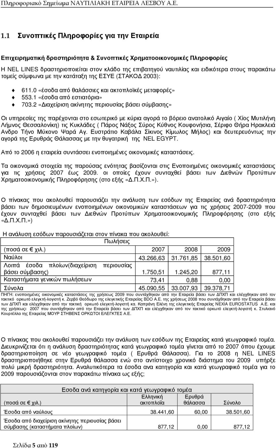 2 «ιαχείριση ακίνητης περιουσίας βάσει σύµβασης» Οι υπηρεσίες της παρέχονται στο εσωτερικό µε κύρια αγορά το βόρειο ανατολικό Αιγαίο ( Χίος Μυτιλήνη Λήµνος Θεσσαλονίκη) τις Κυκλάδες ( Πάρος Νάξος