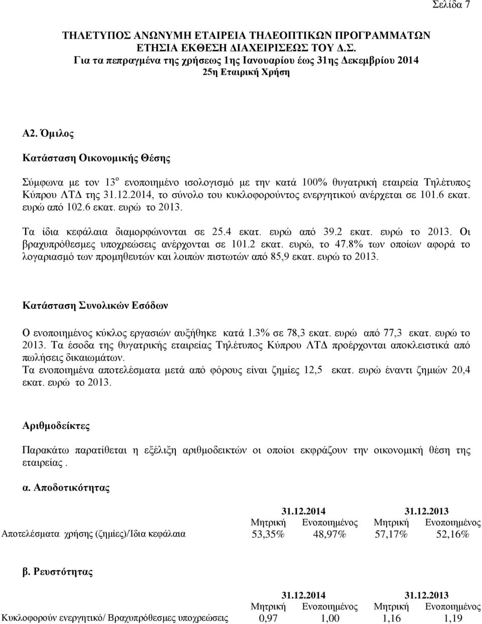2014, το σύνολο του κυκλοφορούντος ενεργητικού ανέρχεται σε 101.6 εκατ. ευρώ από 102.6 εκατ. ευρώ το 2013. Τα ίδια κεφάλαια διαμορφώνονται σε 25.4 εκατ. ευρώ από 39.2 εκατ. ευρώ το 2013. Οι βραχυπρόθεσμες υποχρεώσεις ανέρχονται σε 101.