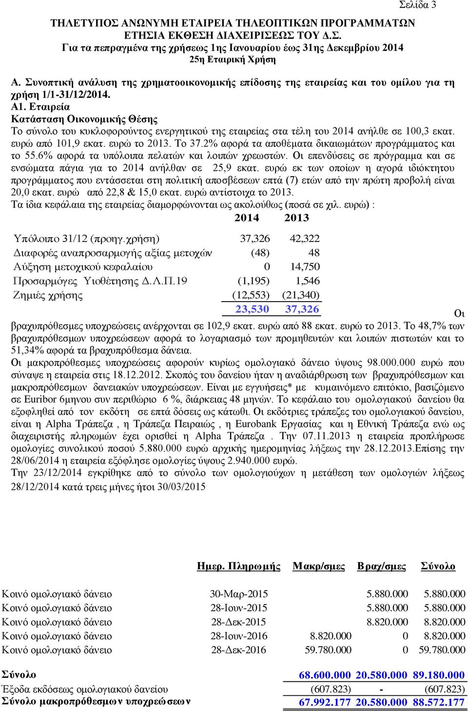 Εταιρεία Κατάσταση Οικονομικής Θέσης Το σύνολο του κυκλοφορούντος ενεργητικού της εταιρείας στα τέλη του 2014 ανήλθε σε 100,3 εκατ. ευρώ από 101,9 εκατ. ευρώ το 2013. Το 37.