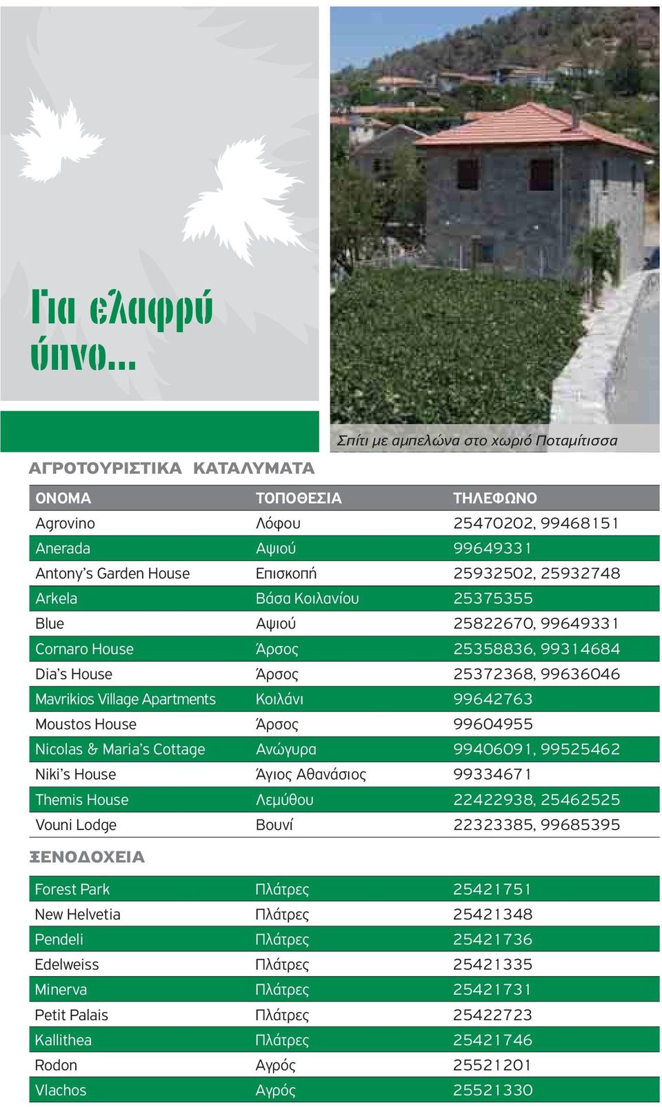 25932748 Arkela Βάσα Κοιλανίου 25375355 Blue Αψιού 25822670, 99649331 Cornaro House Άρσος 25358836, 99314684 Dia s House Άρσος 25372368, 99636046 Mavrikios Village Apartments Κοιλάνι 99642763 Moustos
