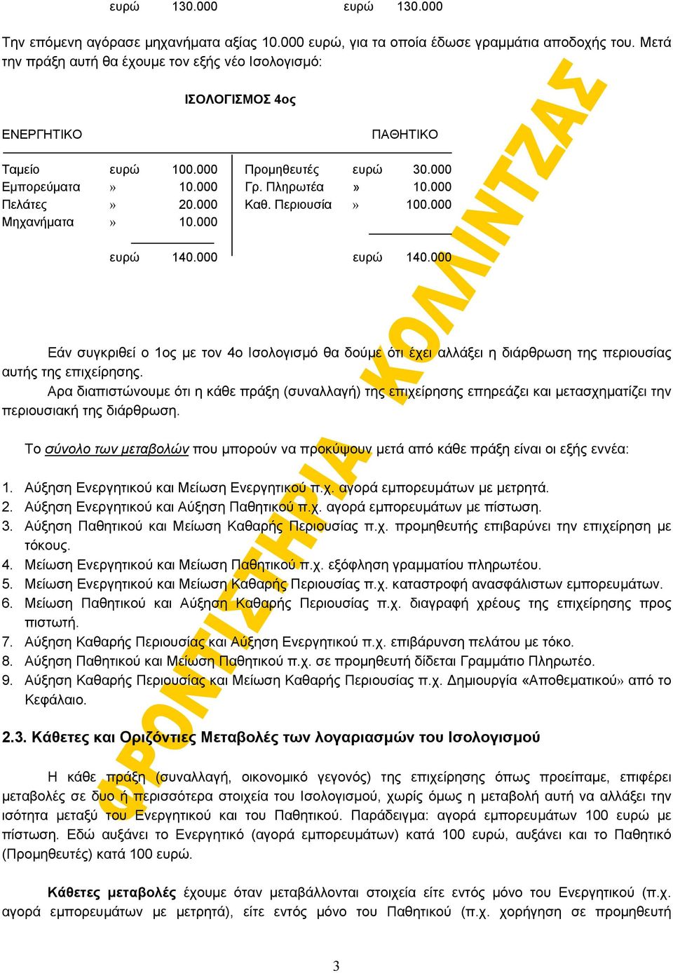 Περιουσία» 100.000 Μηχανήματα» 10.000 ευρώ 140.000 ευρώ 140.000 Εάν συγκριθεί ο 1ος με τον 4ο Ισολογισμό θα δούμε ότι έχει αλλάξει η διάρθρωση της περιουσίας αυτής της επιχείρησης.