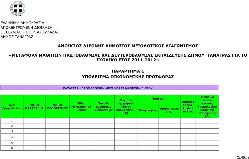 ΡΟΜΟΛΟΓΙΩΝ ΜΕΤΑΦΟΡΑΣ ΜΑΘΗΤΩΝ ΗΜΟΥ α/α δροµολογίου ΤΟΠΟΣ ΠΑΡΑΛΑΒΗΣ ΤΟΠΟΣ ΠΡΟΟΡΙΣΜΟΥ Είδος Μεταφορικού µέσου Σύνολο εµφόρτων χιλιοµέτρων Μέγιστο