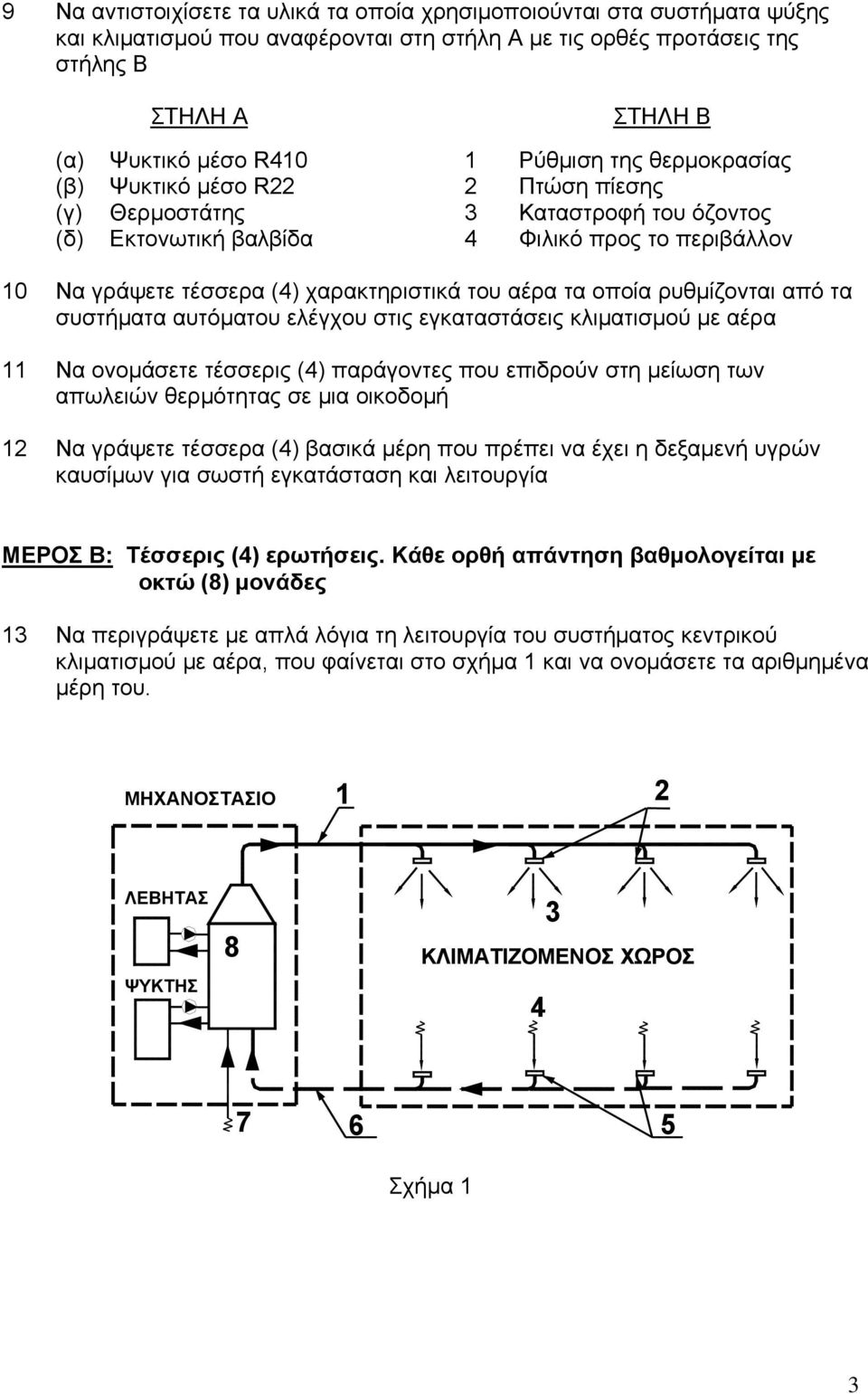 ρυθμίζονται από τα συστήματα αυτόματου ελέγχου στις εγκαταστάσεις κλιματισμού με αέρα 11 Να ονομάσετε τέσσερις (4) παράγοντες που επιδρούν στη μείωση των απωλειών θερμότητας σε μια οικοδομή 12 Να