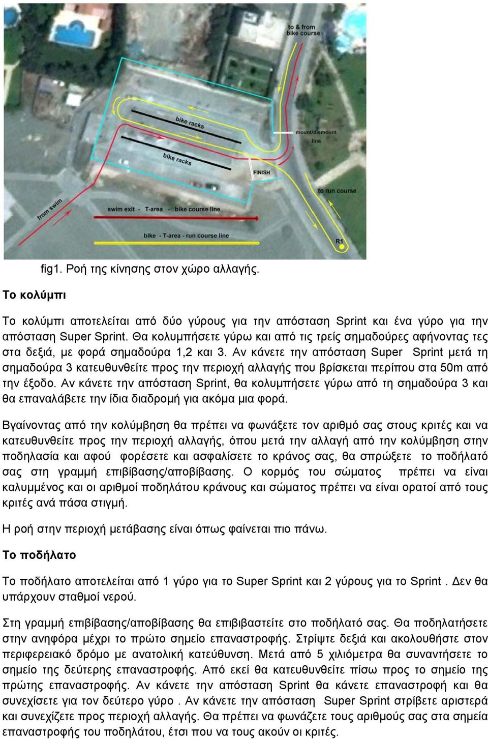 Αν κάνετε την απόσταση Super Sprint μετά τη σημαδούρα 3 κατευθυνθείτε προς την περιοχή αλλαγής που βρίσκεται περίπου στα 50m από την έξοδο.
