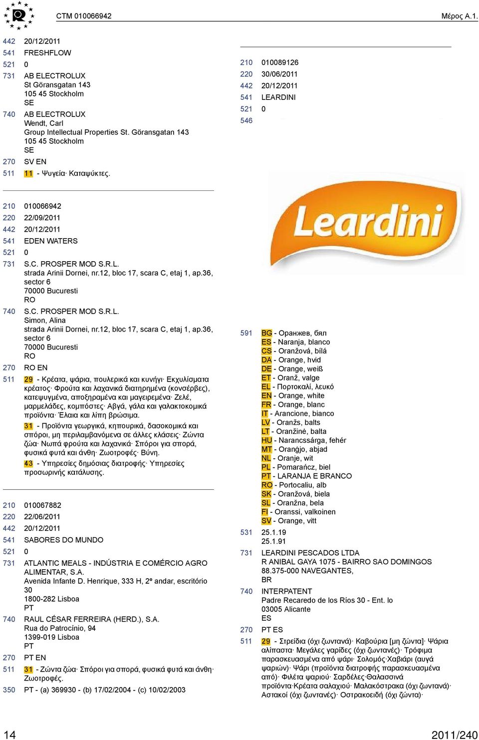 36, sector 6 7 Bucuresti RO S.C. PROSPER MOD S.R.L. Simon, Alina strada Arinii Dornei, nr.12, bloc 17, scara C, etaj 1, ap.