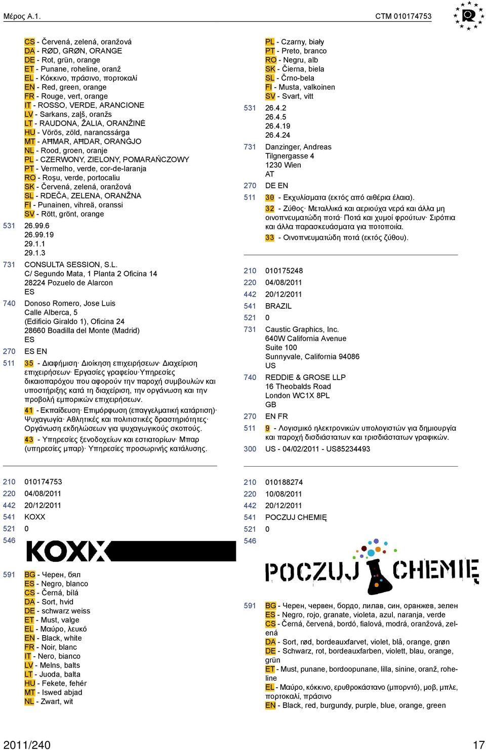 - ROSSO, VER, ARANCIONE LV - Sarkans, zaļš, oranžs LT - RAUDONA, ŽALIA, ORANŽINĖ HU - Vörös, zöld, narancssárga MT - AĦMAR, AĦDAR, ORANĠJO NL - Rood, groen, oranje PL - CZERWONY, ZIELONY,
