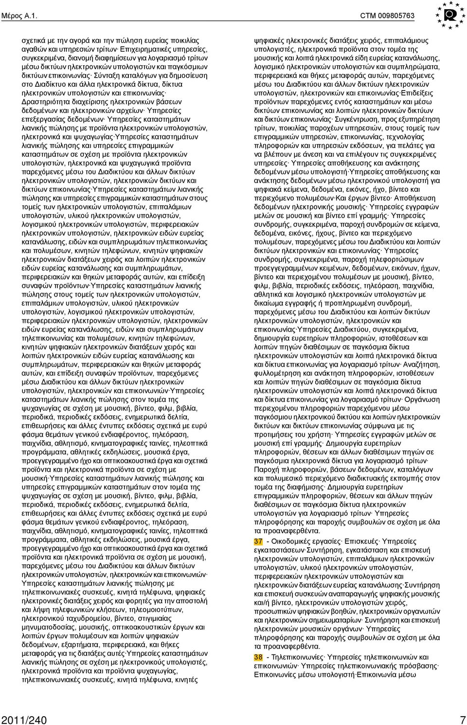 ηλεκτρονικών υπολογιστών και παγκόσμιων δικτύων επικοινωνίας Σύνταξη καταλόγων για δημοσίευση στο Διαδίκτυο και άλλα ηλεκτρονικά δίκτυα, δίκτυα ηλεκτρονικών υπολογιστών και επικοινωνίας Δραστηριότητα