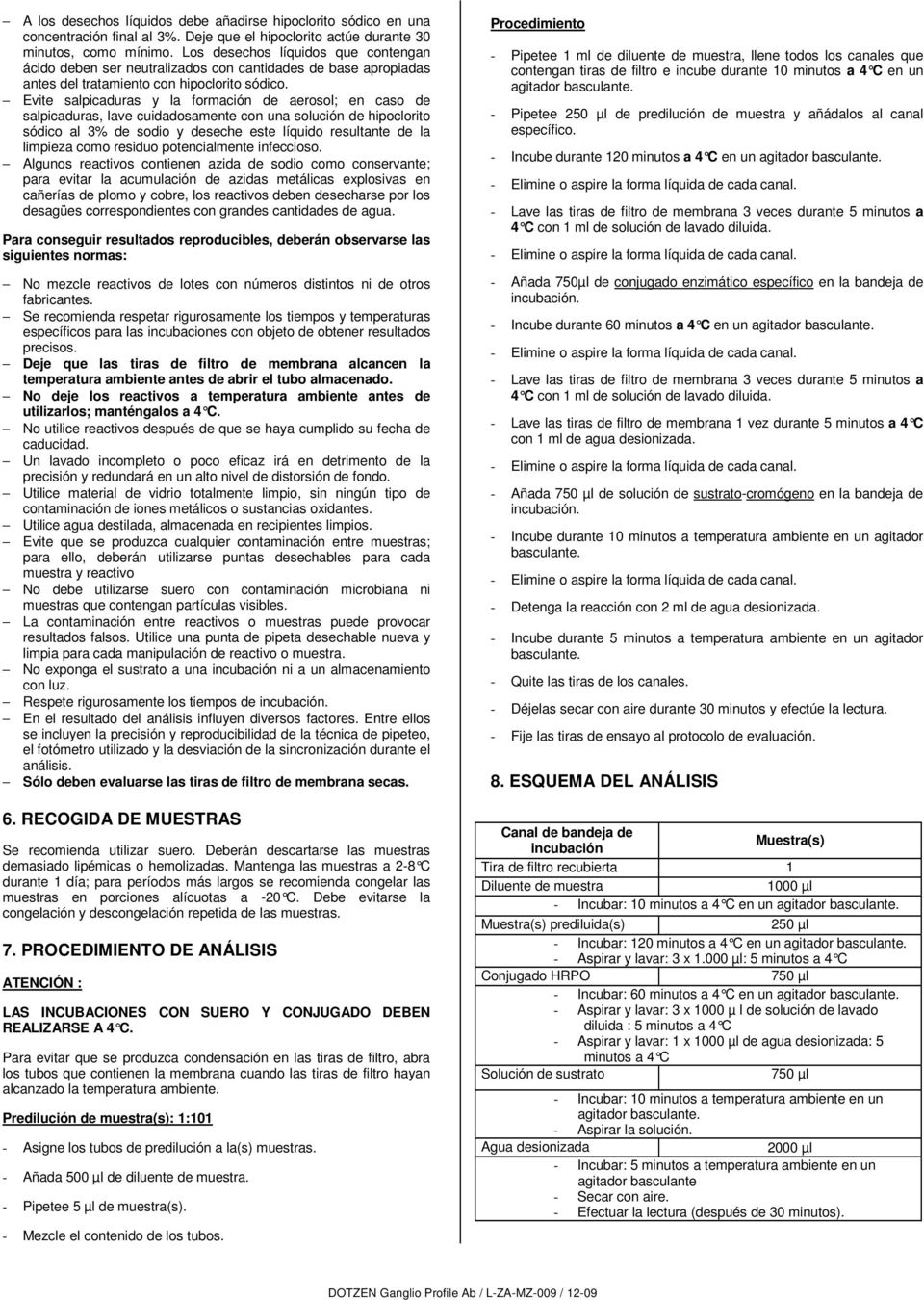 Evite salpicaduras y la formación de aerosol; en caso de salpicaduras, lave cuidadosamente con una solución de hipoclorito sódico al 3% de sodio y deseche este líquido resultante de la limpieza como