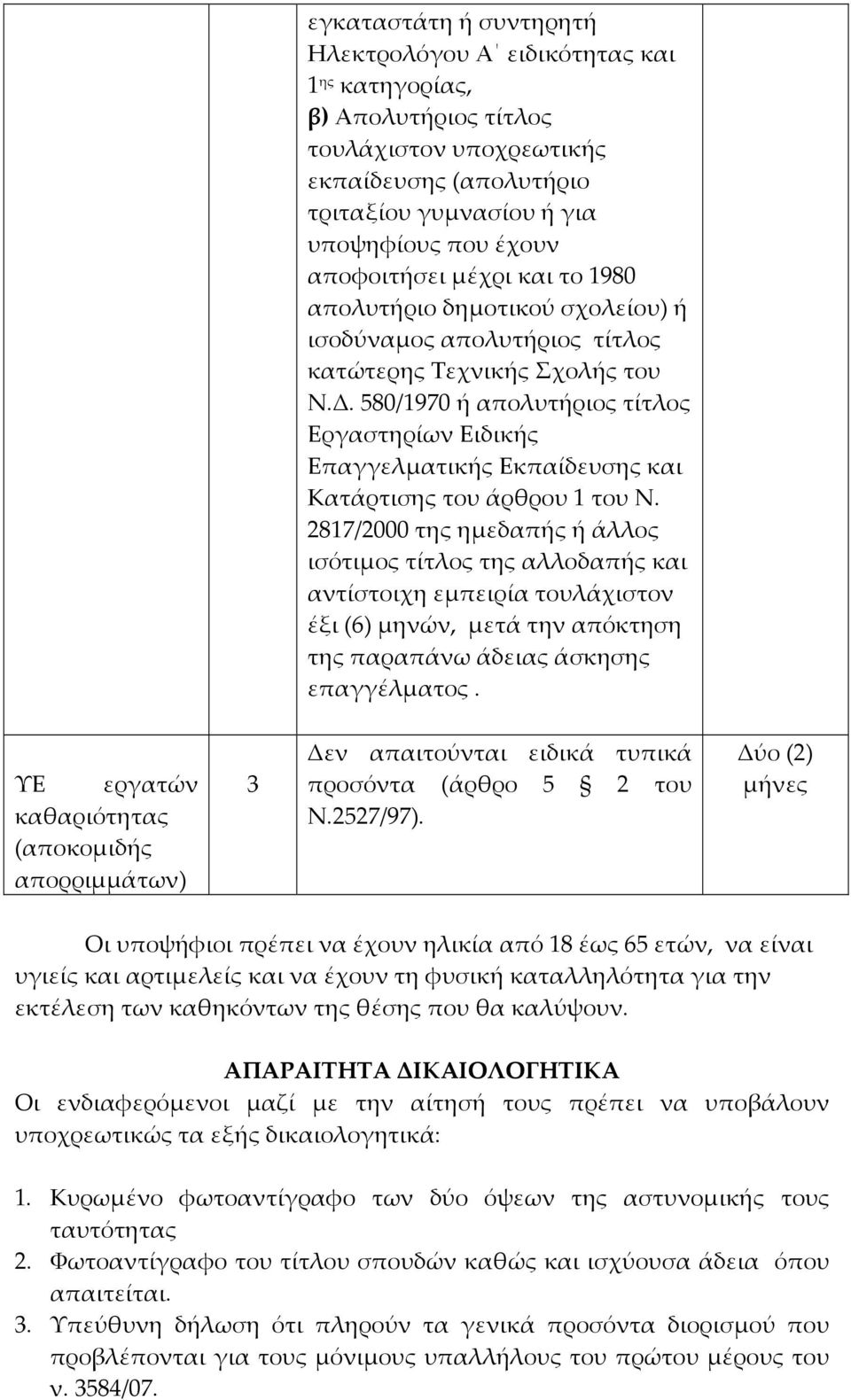 580/1970 ή απολυτήριος τίτλος Εργαστηρίων Ειδικής Επαγγελματικής Εκπαίδευσης και Κατάρτισης του άρθρου 1 του Ν.