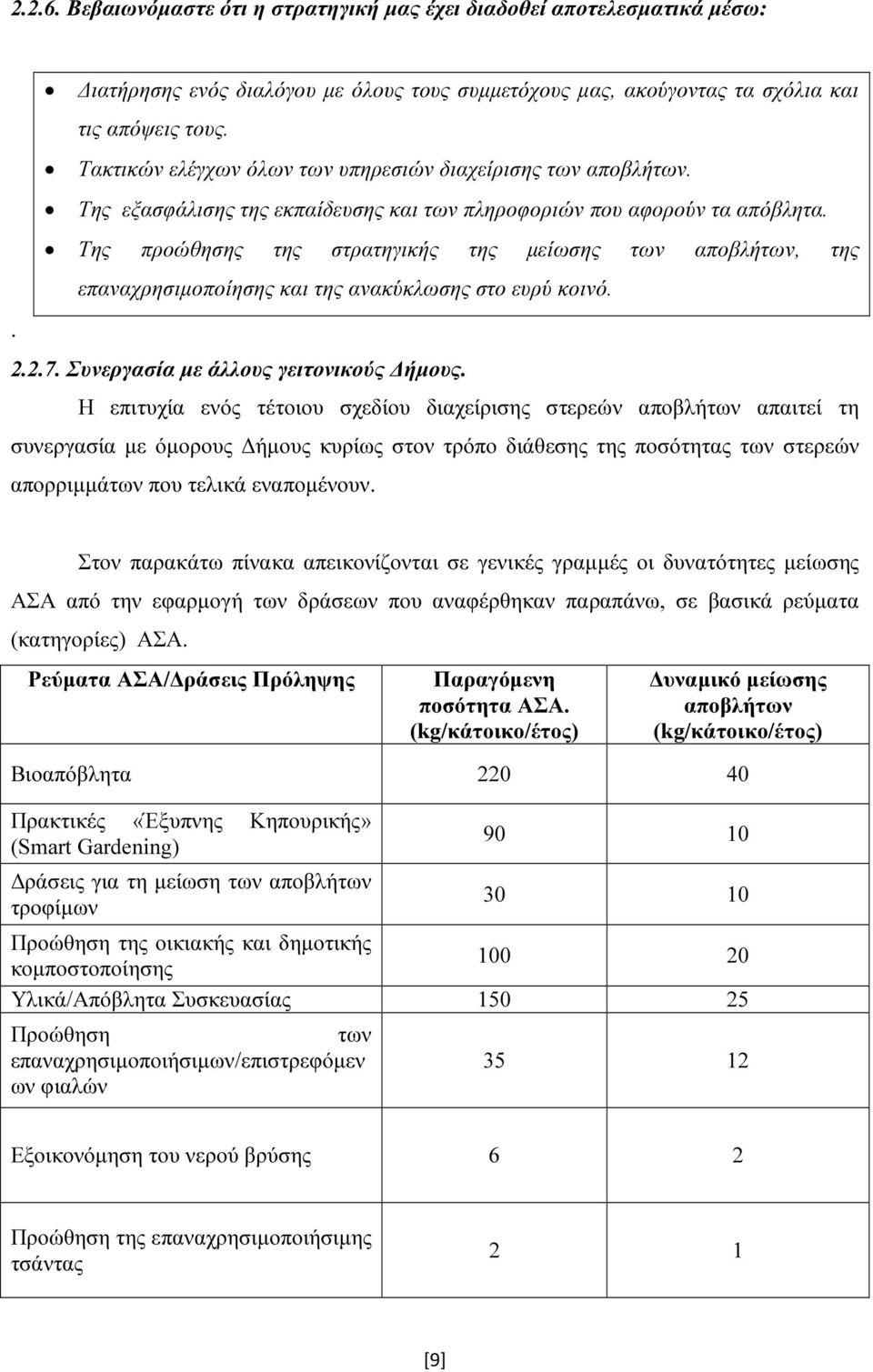 Της προώθησης της στρατηγικής της μείωσης των αποβλήτων, της επαναχρησιμοποίησης και της ανακύκλωσης στο ευρύ κοινό.. 2.2.7. Συνεργασία με άλλους γειτονικούς Δήμους.