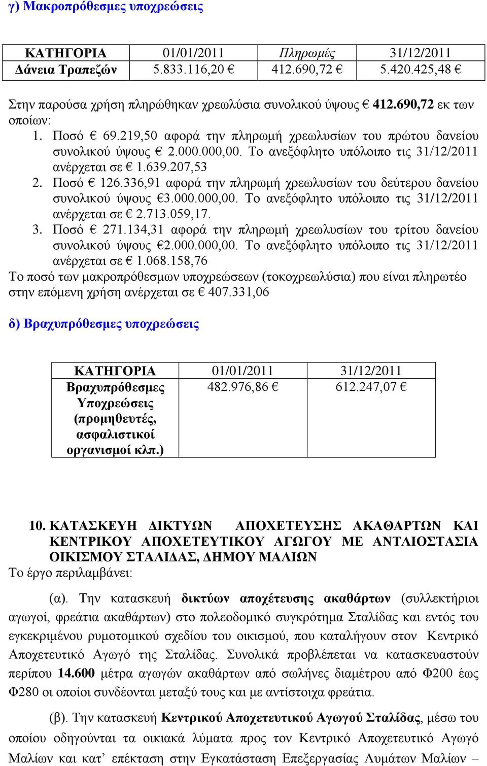 336,91 αφορά την πληρωμή χρεωλυσίων του δεύτερου δανείου συνολικού ύψους 3.000.000,00. Το ανεξόφλητο υπόλοιπο τις 31/12/2011 ανέρχεται σε 2.713.059,17. 3. Ποσό 271.