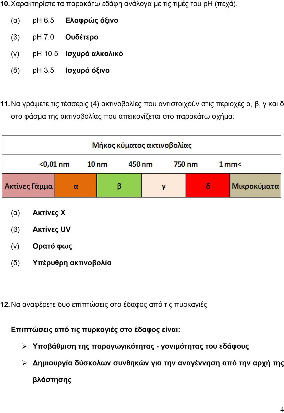 Να γράψετε τις τέσσερις (4) ακτινοβολίες που αντιστοιχούν στις περιοχές α, β, γ και δ στο φάσμα της ακτινοβολίας που απεικονίζεται στο παρακάτω σχήμα: (α)