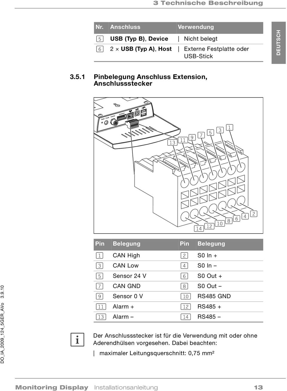 1 Pinbelegung Anschluss Extension, Anschlussstecker (13) (11)(9)