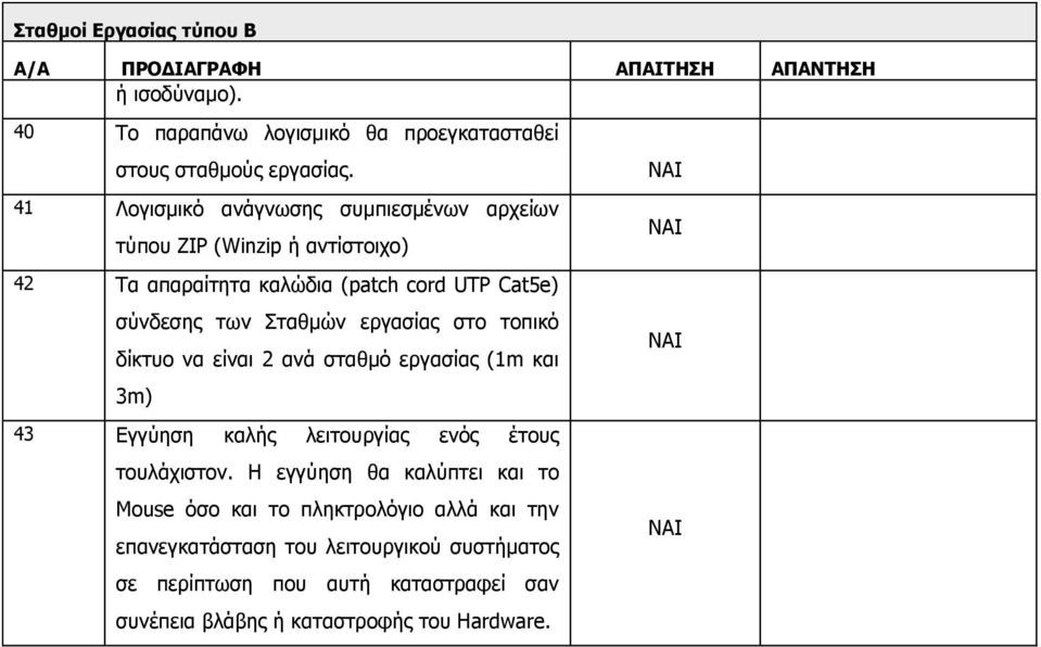 Σηαζκώλ εξγαζίαο ζην ηνπηθό δίθηπν λα είλαη 2 αλά ζηαζκό εξγαζίαο (1m θαη 3m) 43 Δγγύεζε θαιήο ιεηηνπξγίαο ελόο έηνπο ηνπιάρηζηνλ.