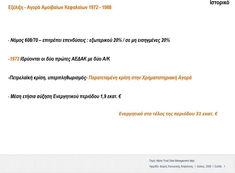 κρίση στην Χρηματιστηριακή Αγορά Μέση ετήσια αύξηση Ενεργητικού περιόδου 1,9 εκατ.