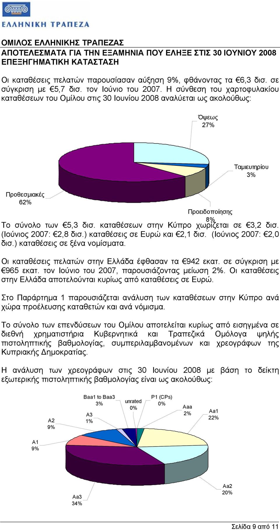 καταθέσεων στην Κύπρο χωρίζεται σε 3,2 δισ. (Ιούνιος 2007: 2,8 δισ.) καταθέσεις σε Ευρώ και 2,1 δισ. (Ιούνιος 2007: 2,0 δισ.) καταθέσεις σε ξένα νοµίσµατα.