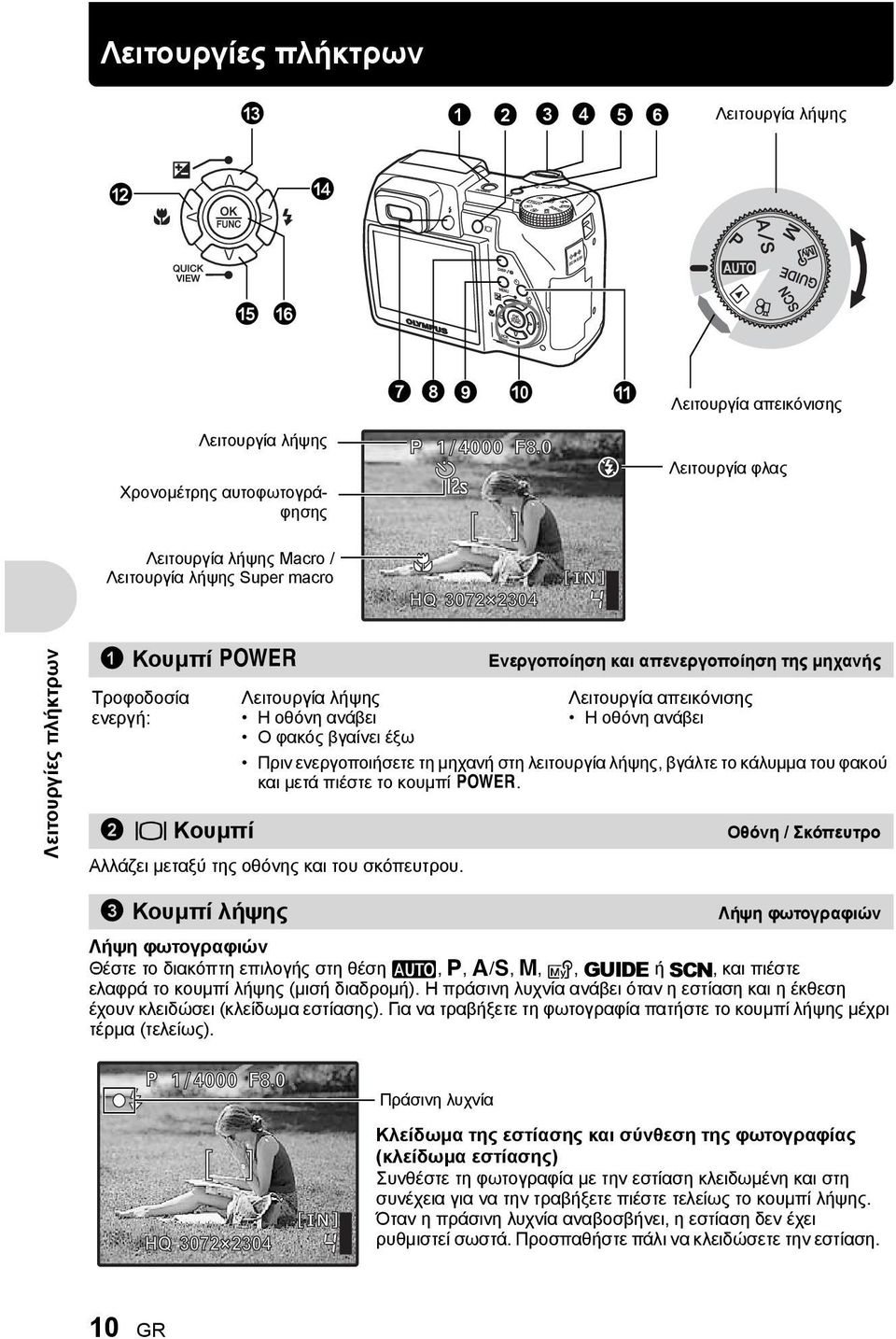 0 [ ] HQ 3072 23042304 [IN] 4 Λειτουργία φλας Λειτουργίες πλήκτρων 1 Κουμπί o Ενεργοποίηση και απενεργοποίηση της μηχανής Τροφοδοσία ενεργή: Λειτουργία λήψης Η οθόνη ανάβει Ο φακός βγαίνει έξω
