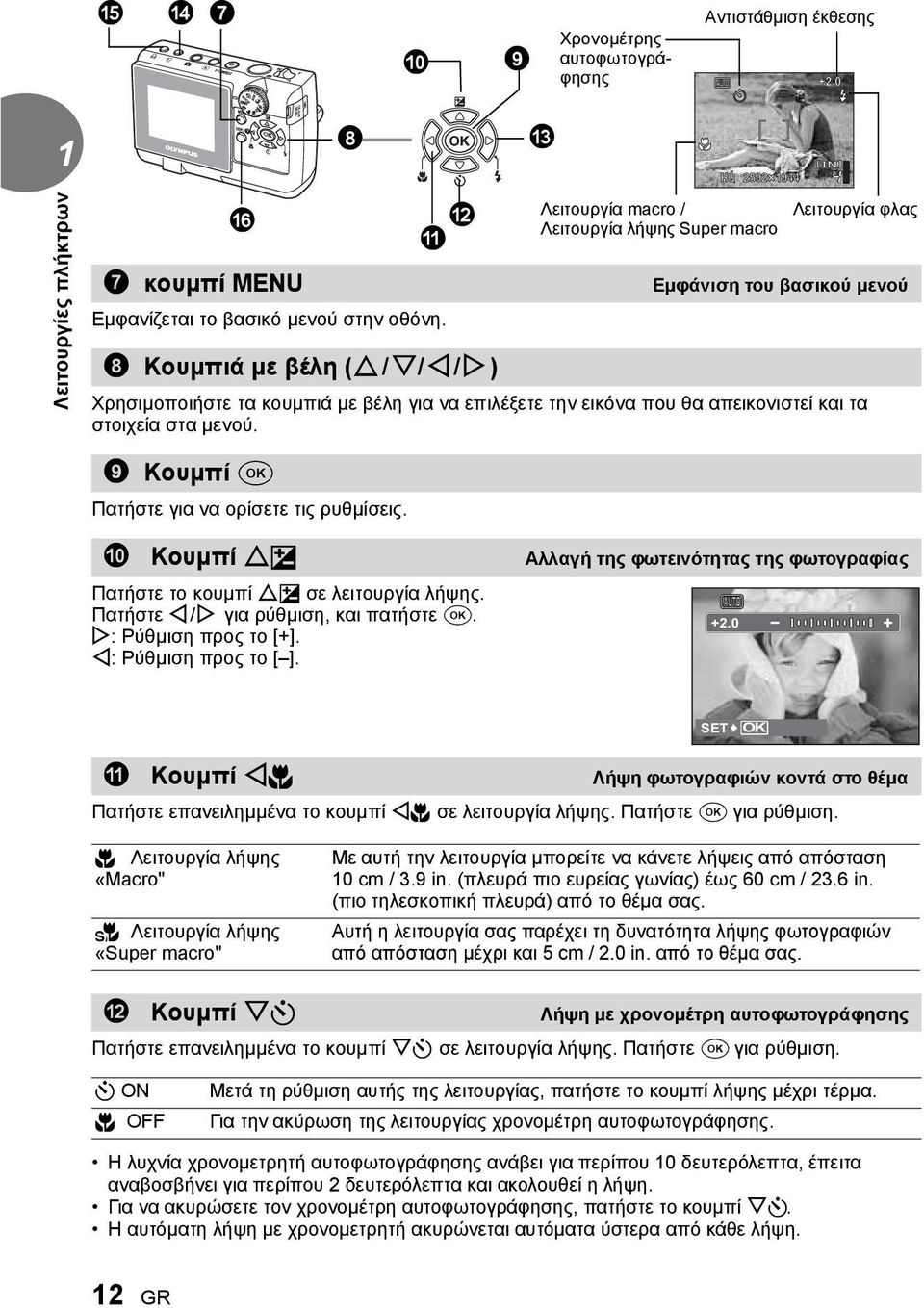 8 Κουμπιά με βέλη (O/N/X/Y) Χρησιμοποιήστε τα κουμπιά με βέλη για να επιλέξετε την εικόνα που θα απεικονιστεί και τα στοιχεία στα μενού. 9 Κουμπί F Πατήστε για να ορίσετε τις ρυθμίσεις.