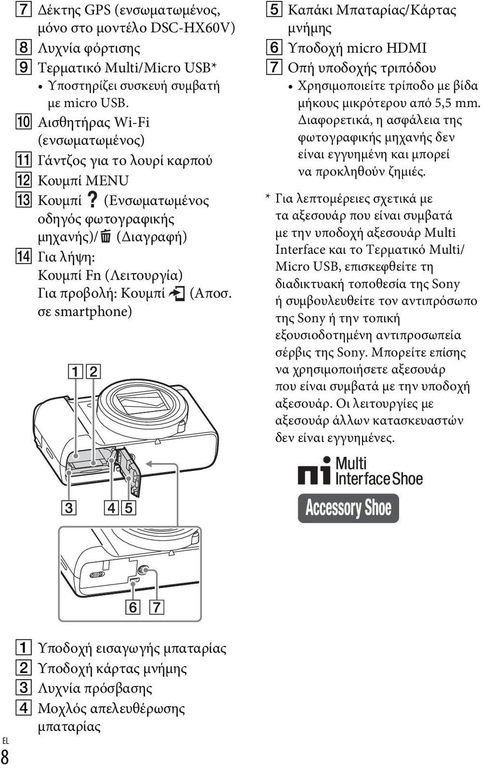 (Αποσ. σε smartphone) E Καπάκι Μπαταρίας/Κάρτας μνήμης F Υποδοχή micro HDMI G Οπή υποδοχής τριπόδου Χρησιμοποιείτε τρίποδο με βίδα μήκους μικρότερου από 5,5 mm.