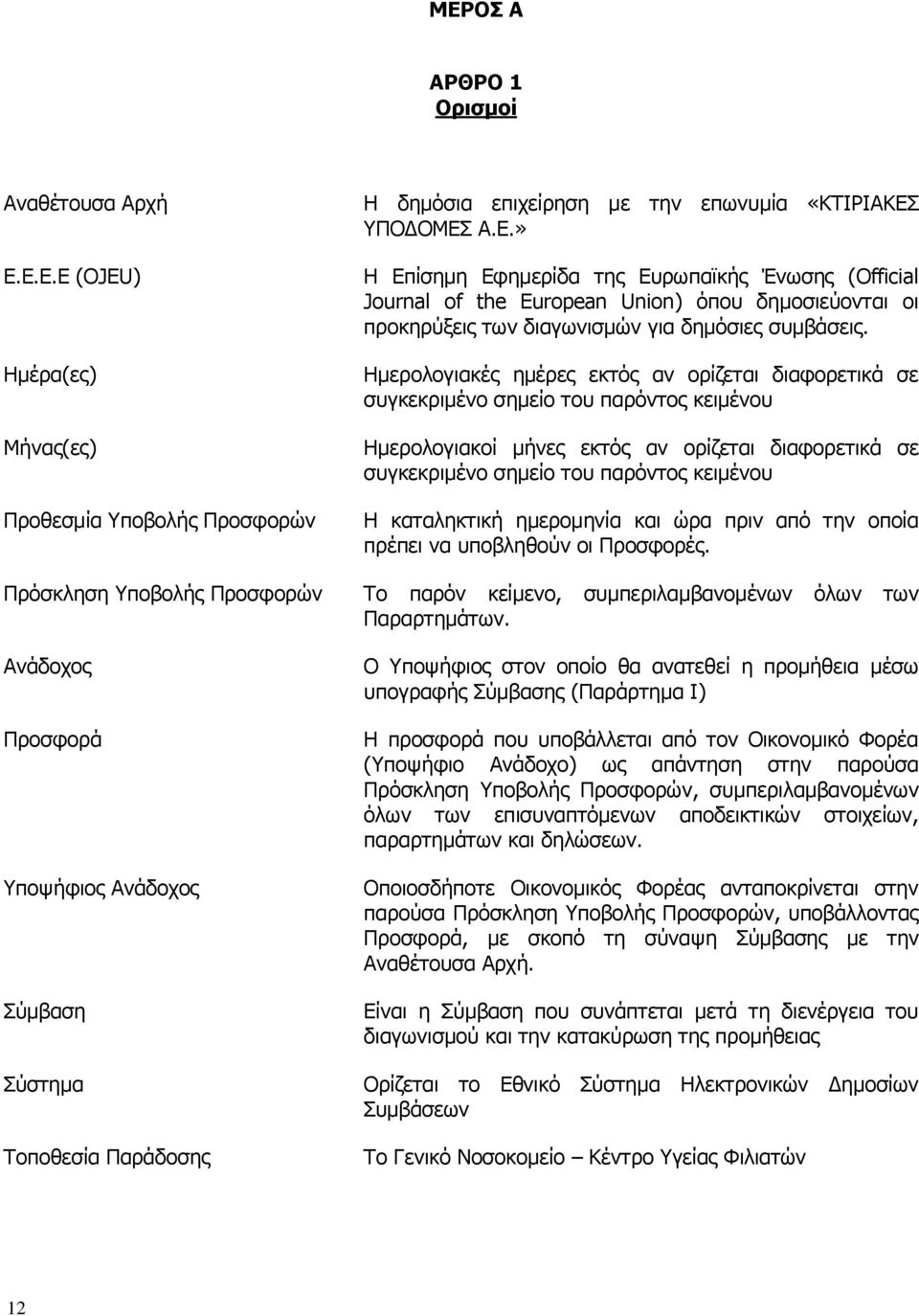 καταληκτική ημερομηνία και ώρα πριν από την οποία πρέπει να υποβληθούν οι Προσφορές. Πρόσκληση Υποβολής Προσφορών Το παρόν κείμενο, συμπεριλαμβανομένων όλων των Παραρτημάτων.