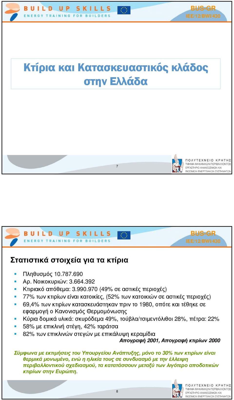 Θερµοµόνωσης Κύριαδοµικάυλικά: σκυρόδεµα 49%, τούβλα/τσιµεντόλιθοι 28%, πέτρα: 22% 58% µεεπικλινήστέγη, 42% ταράτσα 82% των επικλινών στεγών µε επικάλυψη κεραµίδια Aπογραφή 2001, Απογραφή κτιρίων