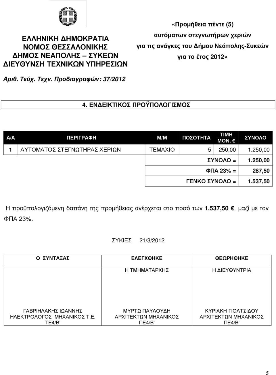 250,00 ΣΥΝΟΛΟ = 1.250,00 ΦΠΑ 23% = 287,50 ΓΕΝΚΟ ΣΥΝΟΛΟ = 1.