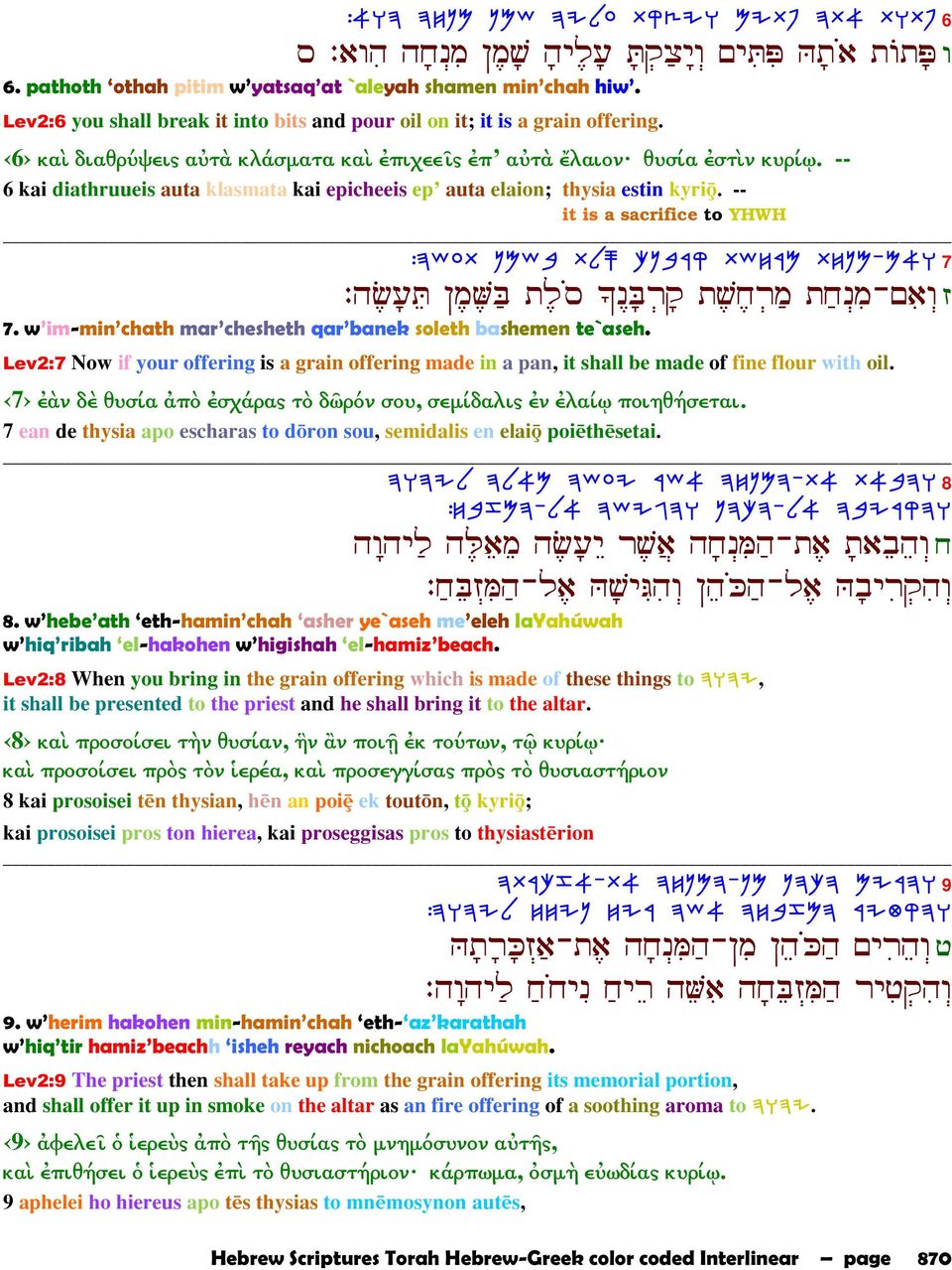 -- 6 kai diathruueis auta klasmata kai epicheeis epí auta elaion; thysia estin kyriÿ. -- it is a sacrifice to YHWH :DYRZ ONYA ZLQ JPAXW ZYGXN ZGPN-M@E 7 : ā U VµA œ ¾ Á š œ šµ œµ ¹ -¹ ˆ 7.