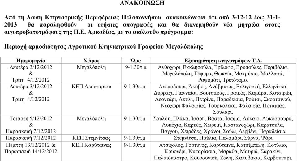 Δευτέρα 3/12/2012 & Τρίτη 4/12/2012 Μεγαλόπολη 9-1.30π.μ Ανθοχώρι, Εκκλησούλα, Τρίλοφο, Βρυσούλες, Περιβόλια, Μεγαλόπολη, Γέφυρα, Θωκνία, Μακρύσιο, Μαλλωτά, Ραψομάτι, Τριπόταμο.