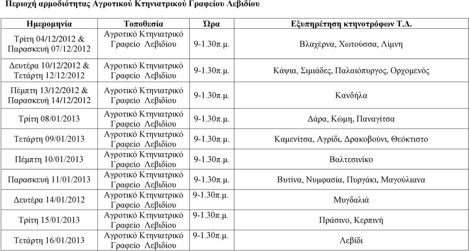 Πέμπτη 13/12/2012 & Παρασκευή 14/12/2012 Κανδήλα Τρίτη 08/01/2013 Τετάρτη 09/01/2013 Πέμπτη 10/01/2013 Παρασκευή 11/01/2013 Δευτέρα 14/01/2012