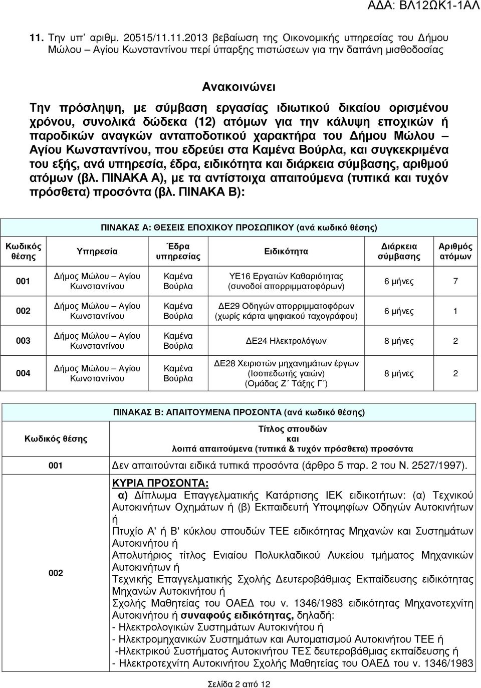 συγκεκριµένα του εξής, ανά υπηρεσία, έδρα, ειδικότητα διάρκεια σύµβασης, αριθµού ατόµων (βλ. ΠΙΝΑΚΑ Α), µε τα αντίστοιχα απαιτούµενα (τυπικά τυχόν πρόσθετα) προσόντα (βλ.