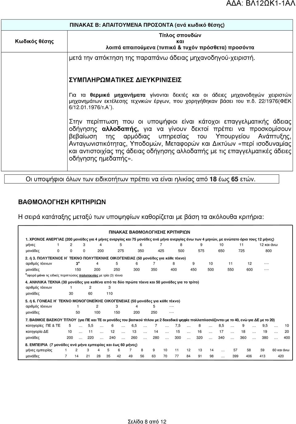Α ). Στην περίπτωση που οι υποψήφιοι είναι κάτοχοι επαγγελµατικής άδειας οδήγησης αλλοδαπής, για να γίνουν δεκτοί πρέπει να προσκοµίσουν βεβαίωση της αρµόδιας υπηρεσίας του Υπουργείου Ανάπτυξης,
