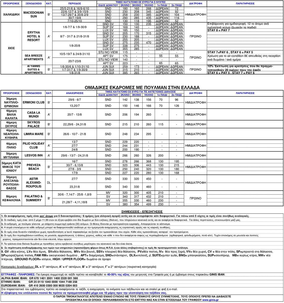 230 188 LUX 255 205 275 235 470 1/820/8 SUP 338 275 LUX 355 285 NO VIEW 115 STAY 7=PAY 6, STAY 6 = PAY 5 10/519/7 & 24/831/10 APT 175 55 55 20/723/8 NO VIEW 140 APT 223 65 65 1/630/6 & 1/1031/10 JUN