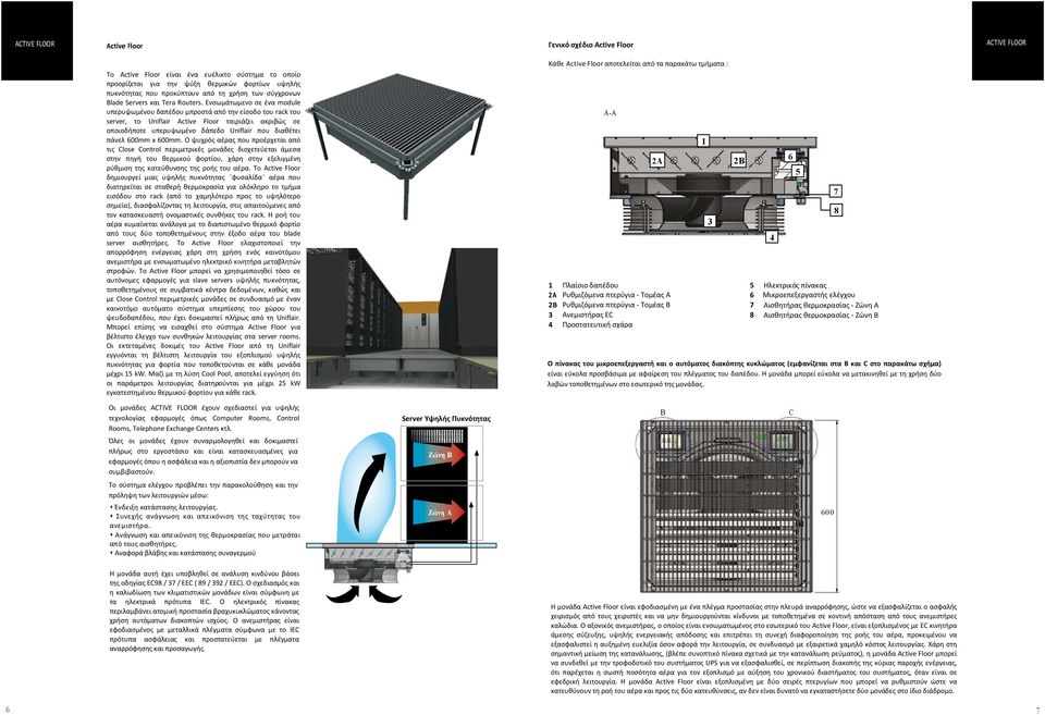 Ενσωμάτωμενο σε ένα module υπερυψωμένου δαπέδου μπροστά από την είσοδο του rack του server, το Uniflair Active Floor ταιριάζει ακριβώς σε οποιοδήποτε υπερυψωμένο δάπεδο Uniflair που διαθέτει πάνελ