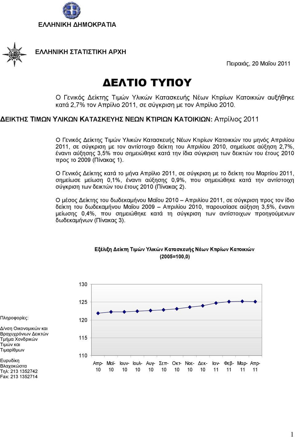 ΔΕΙΚΤΗΣ ΤΙΜΩΝ ΥΛΙΚΩΝ ΚΑΤΑΣΚΕΥΗΣ ΝΕΩΝ ΚΤΙΡΙΩΝ ΚΑΤΟΙΚΙΩΝ: Απρίλιος 20 Ο Γενικός Δείκτης Τιμών Υλικών Κατασκευής Νέων Κτιρίων Κατοικιών του μηνός Απριλίου 20, σε σύγκριση με τον αντίστοιχο δείκτη του