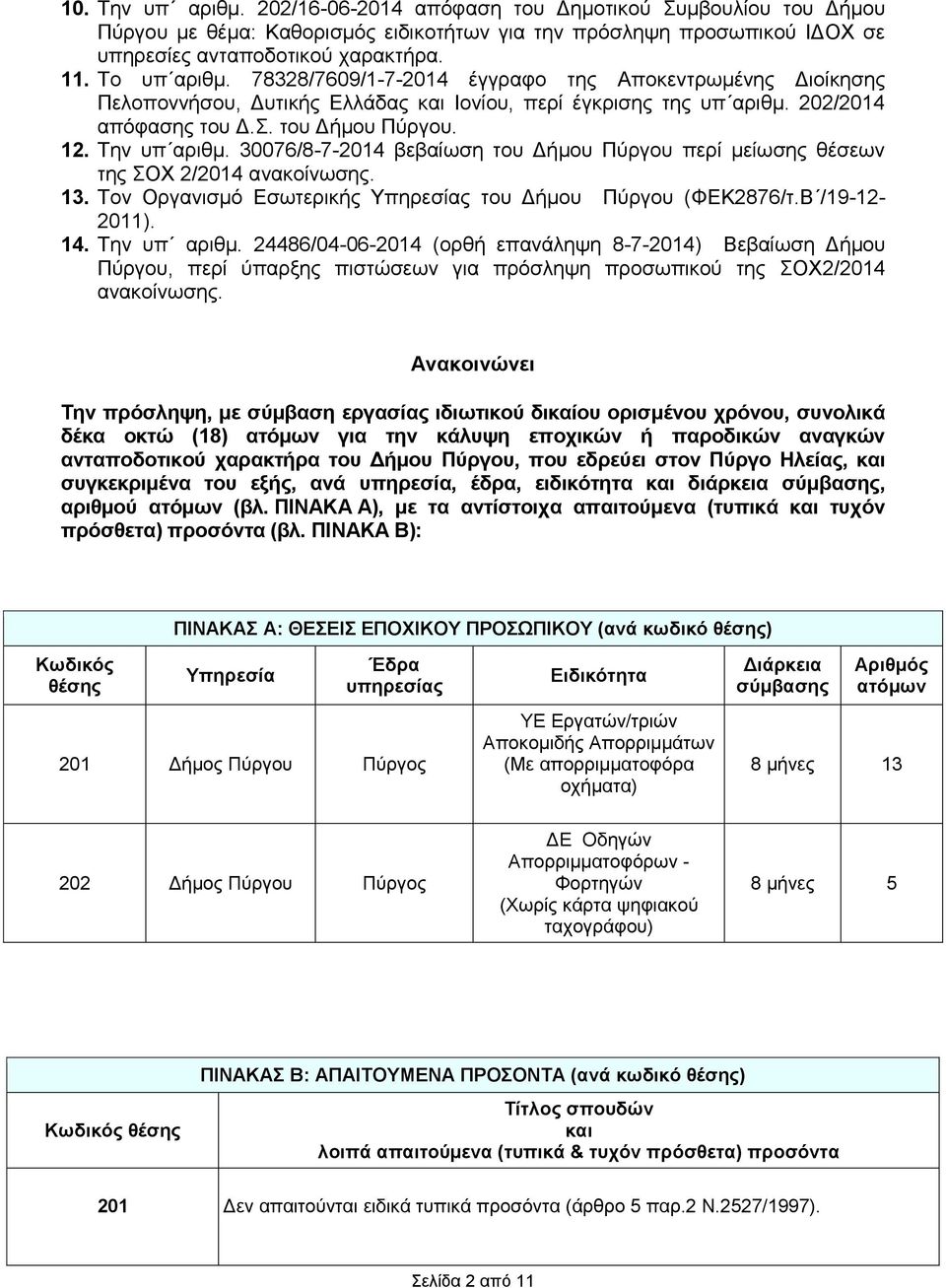 Σελ ππ αξηζκ. 30076/8-7-2014 βεβαίσζε ηνπ Γήκνπ Πύξγνπ πεξί κείσζεο ζέζεσλ ηεο ΟΥ 2/2014 αλαθνίλσζεο. 13. Σνλ Οξγαληζκό Δζσηεξηθήο Τπεξεζίαο ηνπ Γήκνπ Πύξγνπ (ΦΔΚ2876/η.Β /19-12- 2011). 14.