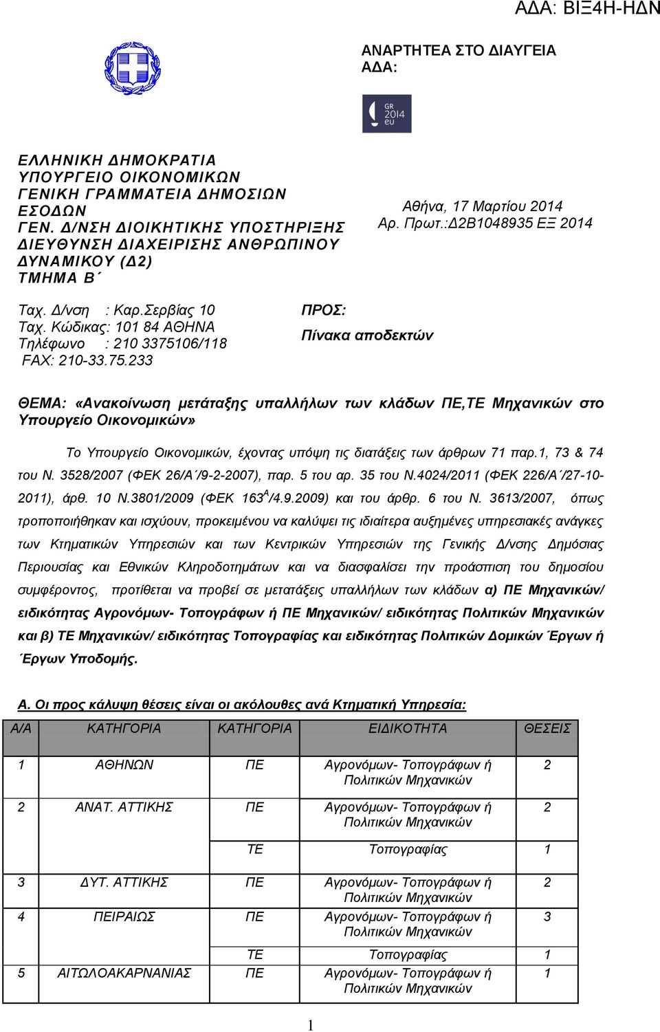 Κώδηθαο: 0 84 ΑΘΖΝΑ Σειέθσλν : 0 33750