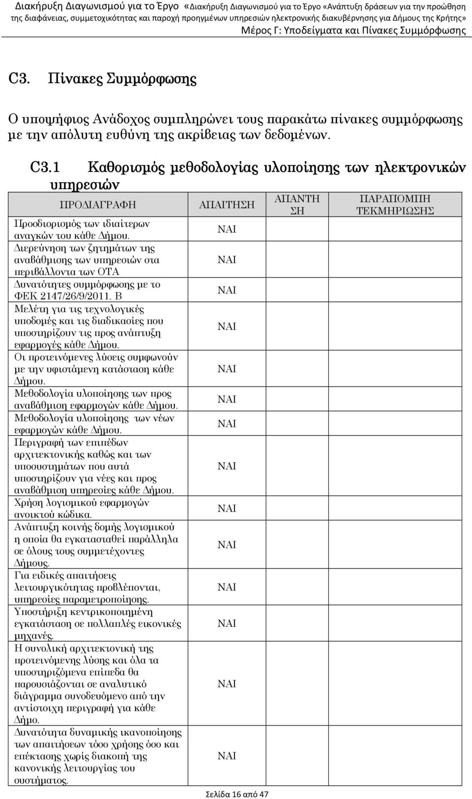 ιερεύνηση των ζητηµάτων της αναβάθµισης των υπηρεσιών στα περιβάλλοντα των ΟΤΑ υνατότητες συµµόρφωσης µε το ΦΕΚ 2147/26/9/2011.