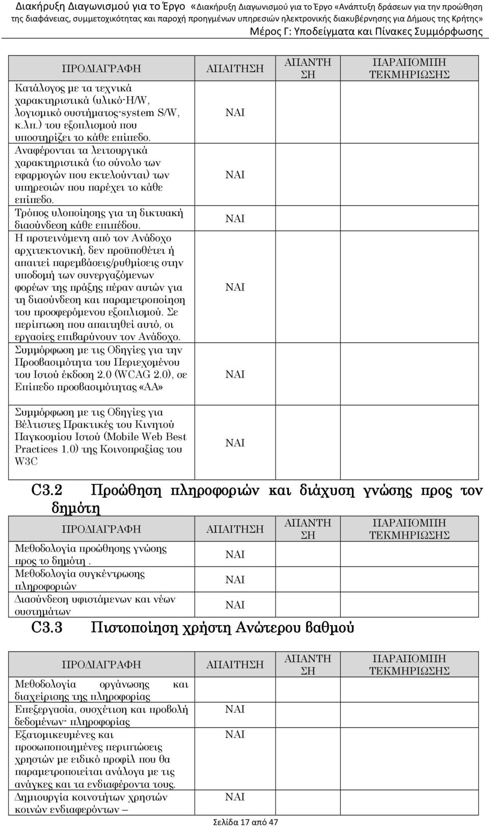 Η προτεινόµενη από τον Ανάδοχο αρχιτεκτονική, δεν προϋποθέτει ή απαιτεί παρεµβάσεις/ρυθµίσεις στην υποδοµή των συνεργαζόµενων φορέων της πράξης πέραν αυτών για τη διασύνδεση και παραµετροποίηση του