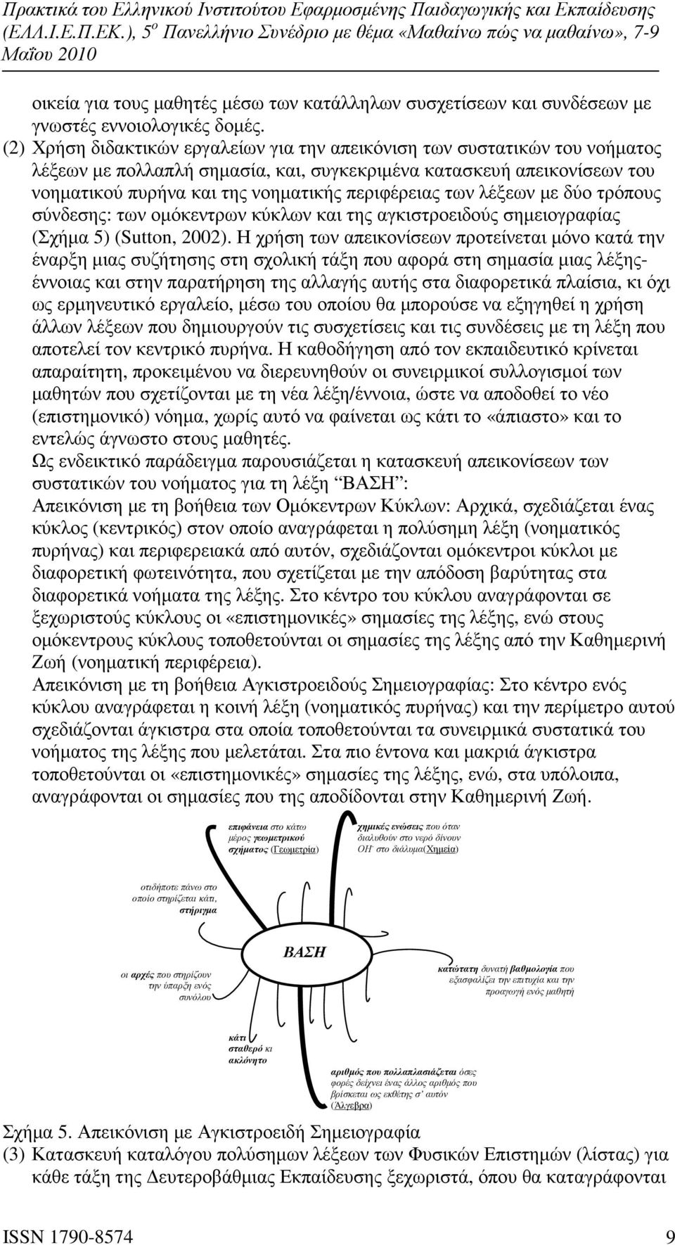 των λέξεων µε δύο τρόπους σύνδεσης: των οµόκεντρων κύκλων και της αγκιστροειδούς σηµειογραφίας (Σχήµα 5) (Sutton, 2002).