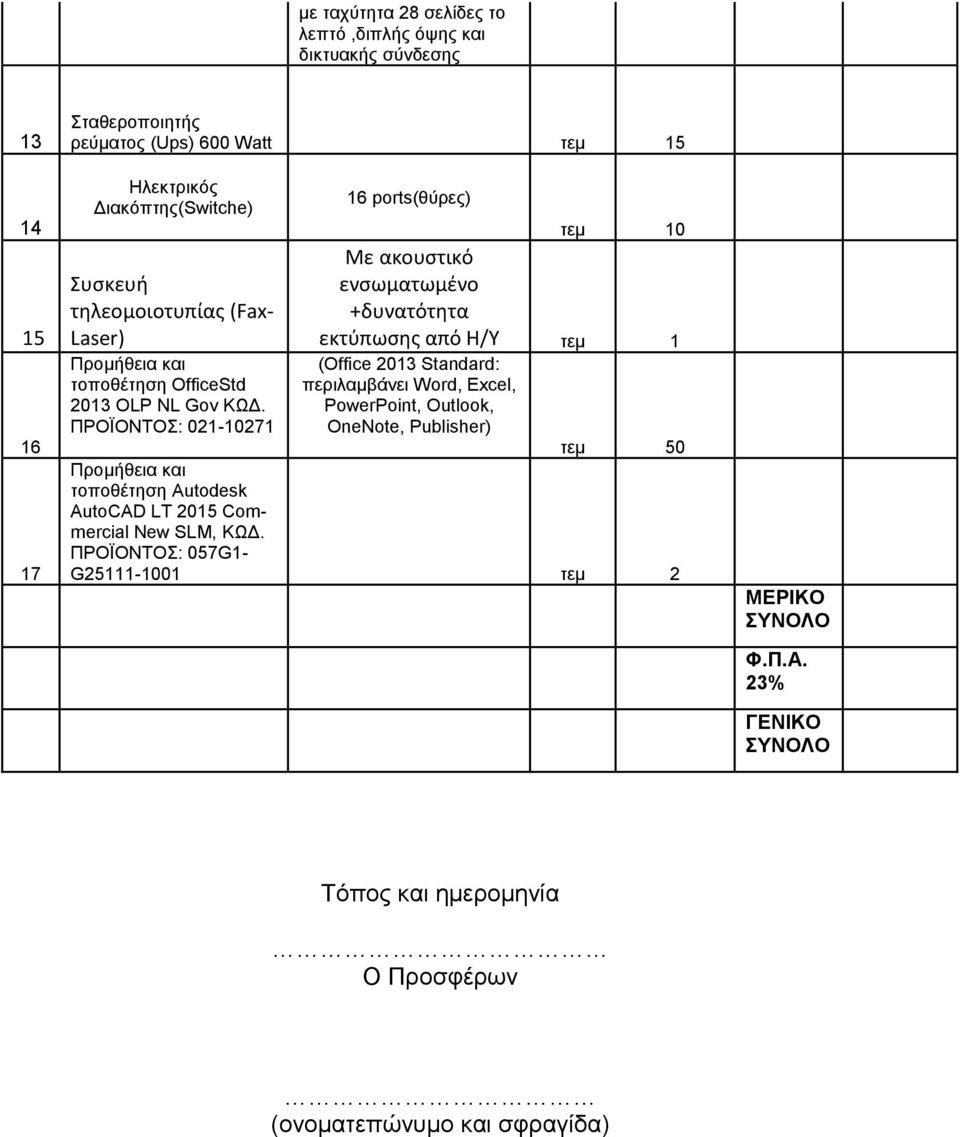 ΠΡΟΪΟΝΣΟ: 021-10271 16 ports(ζχξεο) ηεκ 10 Με ακουστικό ενσωματωμζνο +δυνατότητα εκτφπωσης από Η/Υ ηεκ 1 (Office 2013 Standard: πεξηιακβάλεη Word, Excel,