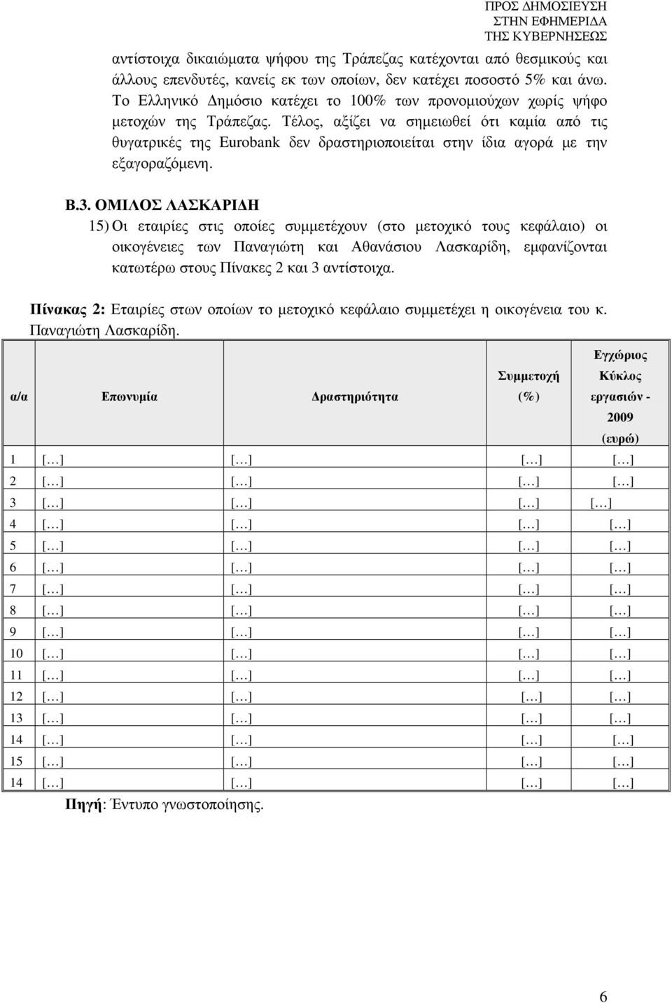 Τέλος, αξίζει να σηµειωθεί ότι καµία από τις θυγατρικές της Eurobank δεν δραστηριοποιείται στην ίδια αγορά µε την εξαγοραζόµενη. Β.3.