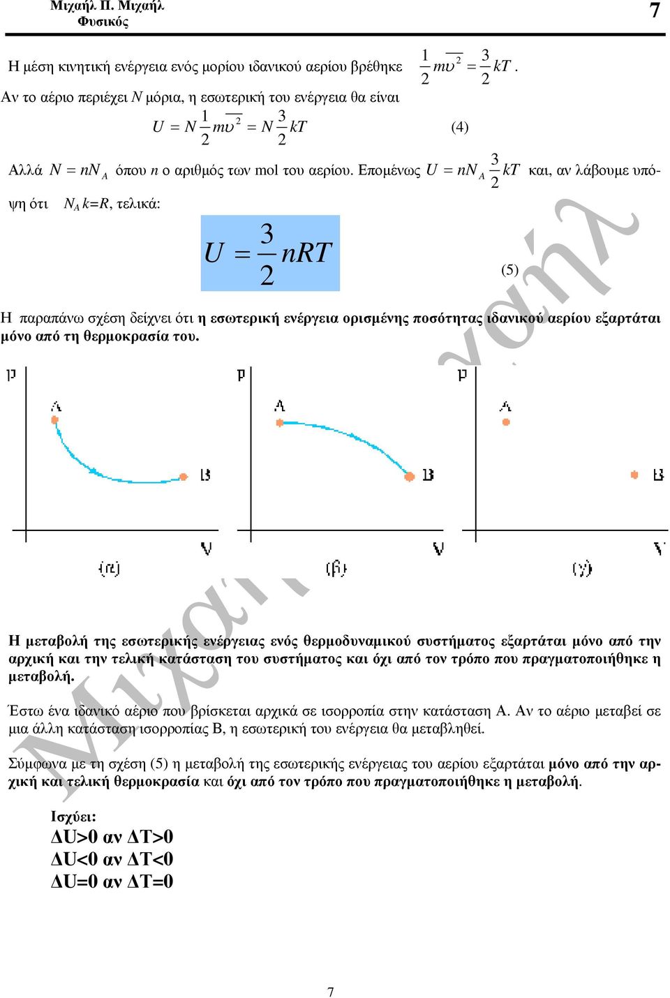Εποµένως U = nn kt και, αν λάβουµε υπό- A ψη ότι N A k=r, τελικά: 3 U = nrt (5) Η παραπάνω σχέση δείχνει ότι η εσωτερική ενέργεια ορισµένης ποσότητας ιδανικού αερίου εξαρτάται µόνο από τη θερµοκρασία