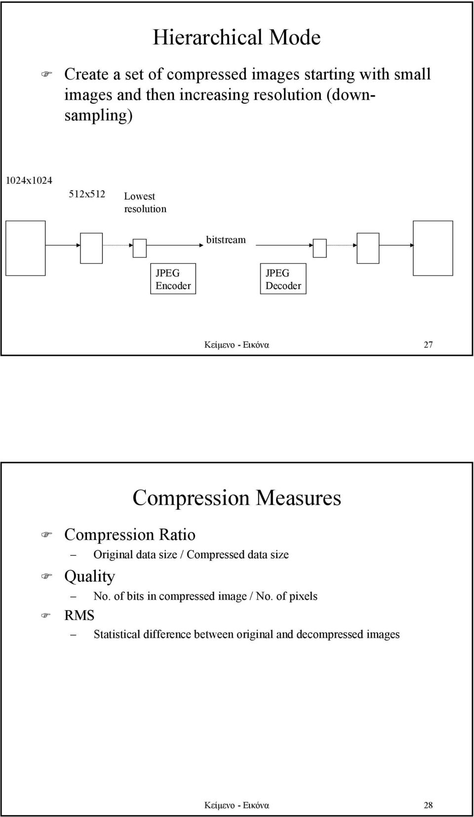 Measures Compression Ratio Original data size / Compressed data size Quality No. of bits in compressed image / No.