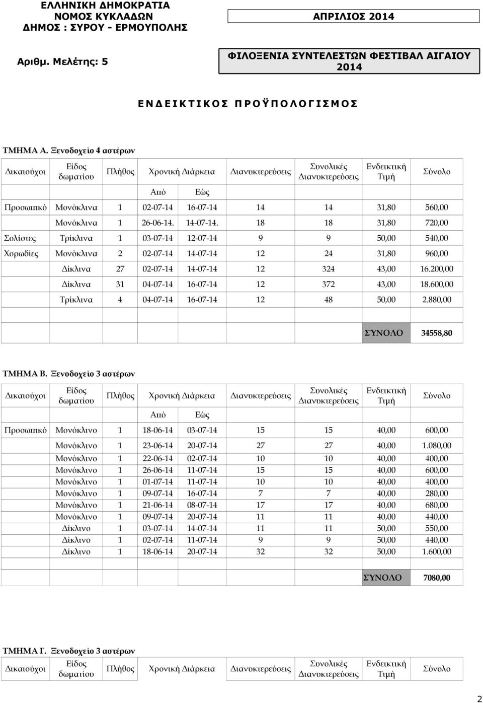 560,00 Μονόκλινα 1 26-06-14. 14-07-14.