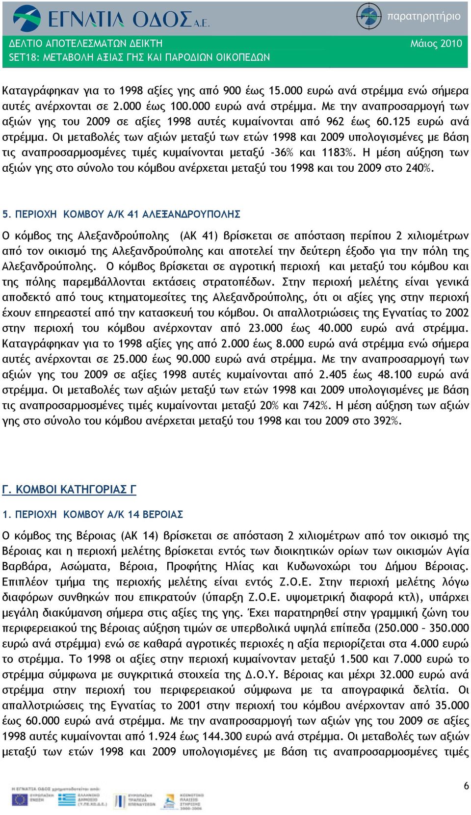 Η μέση αύξηση των αξιών γης στο σύνολο του κόμβου ανέρχεται μεταξύ του 1998 και του 2009 στο 240%. 5.