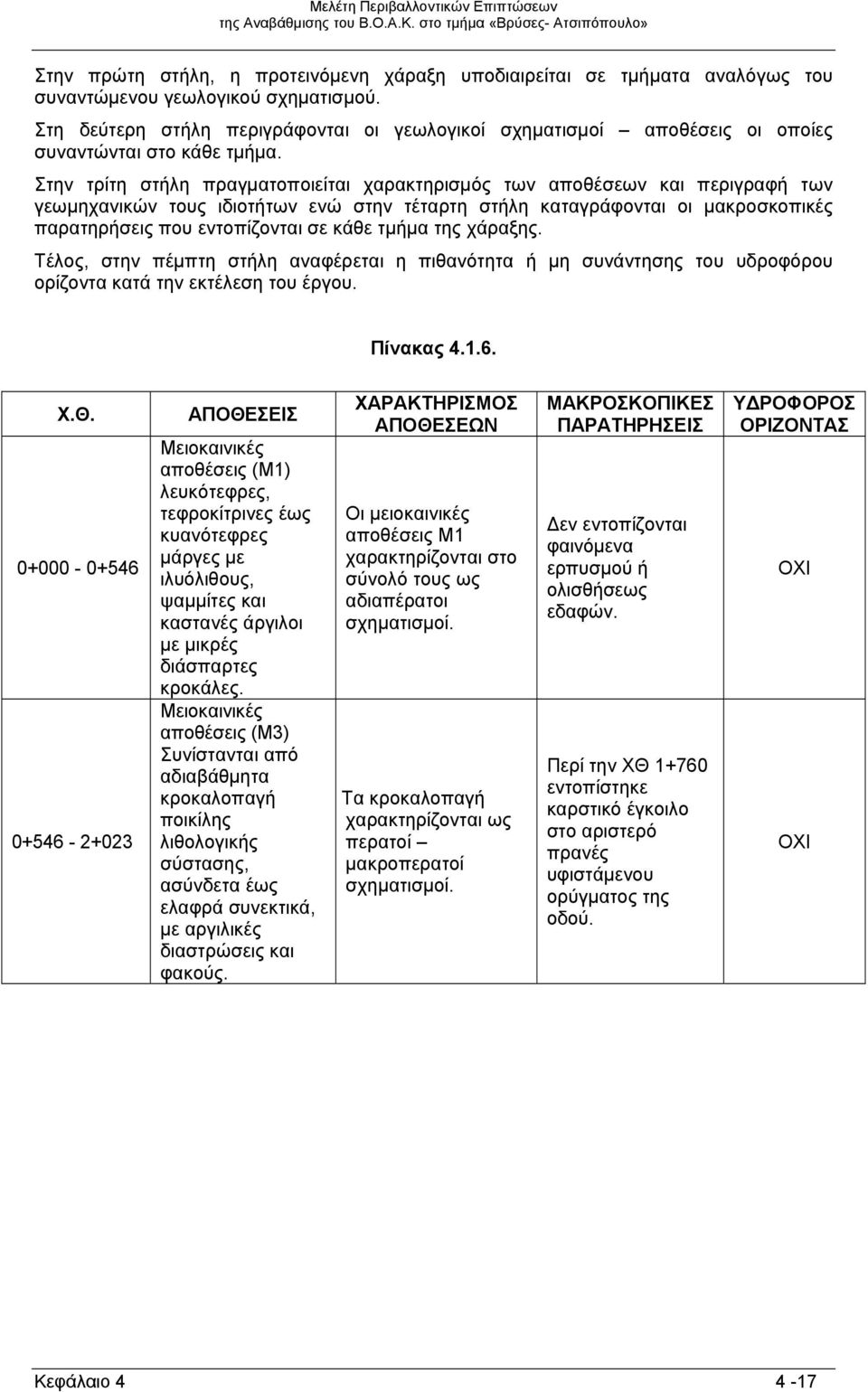 Στην τρίτη στήλη πραγματοποιείται χαρακτηρισμός των αποθέσεων και περιγραφή των γεωμηχανικών τους ιδιοτήτων ενώ στην τέταρτη στήλη καταγράφονται οι μακροσκοπικές παρατηρήσεις που εντοπίζονται σε κάθε