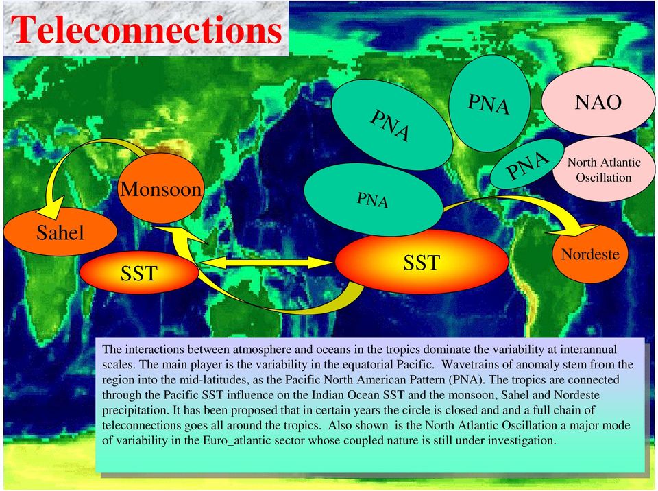 Pacific. Wavetras Wavetras of of anomaly anomaly stem stem from from region region to to mid-latitudes, mid-latitudes, as as Pacific Pacific North North American American Pattern Pattern (PNA).