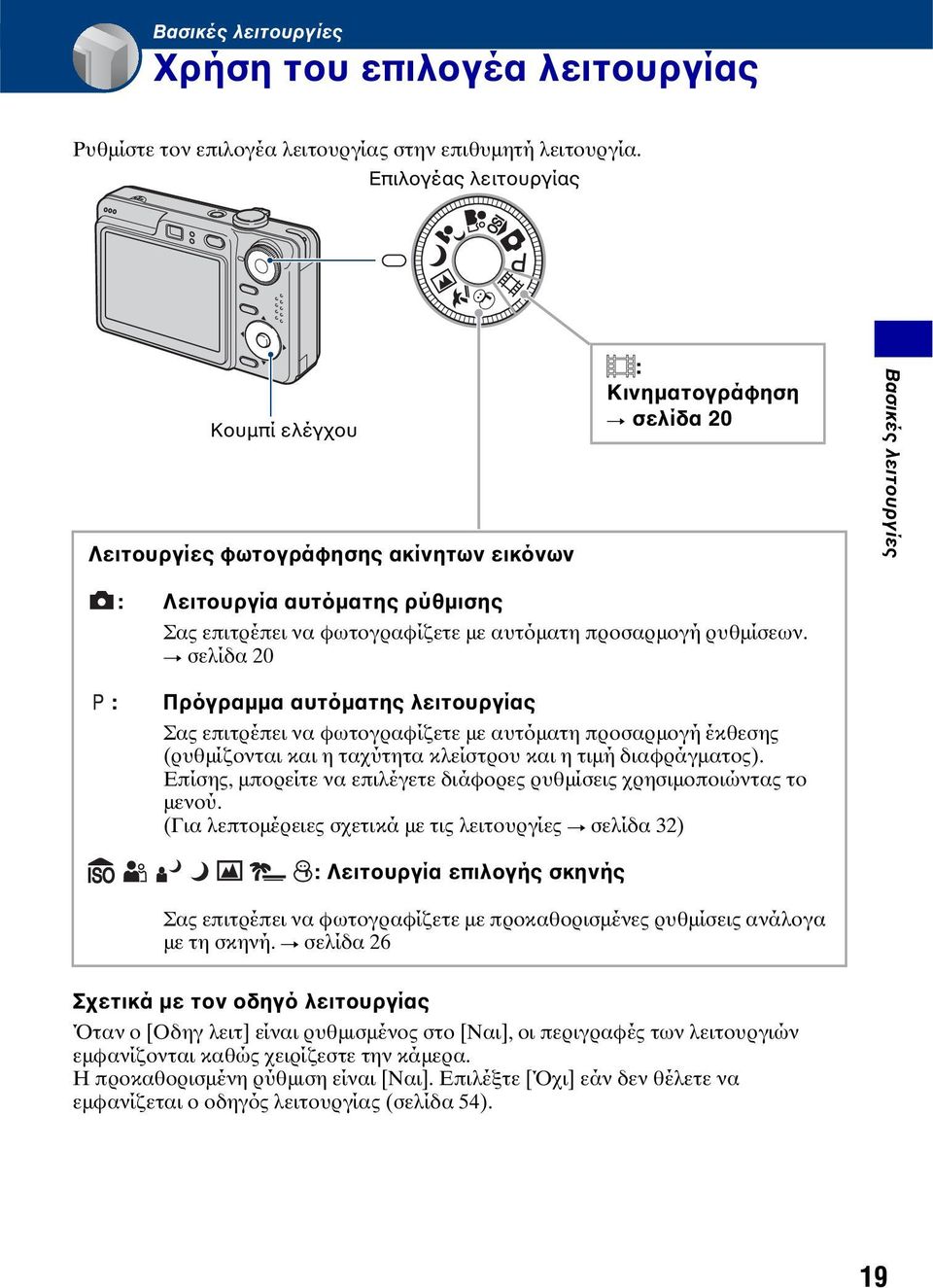 αυτόματη προσαρμογή ρυθμίσεων.