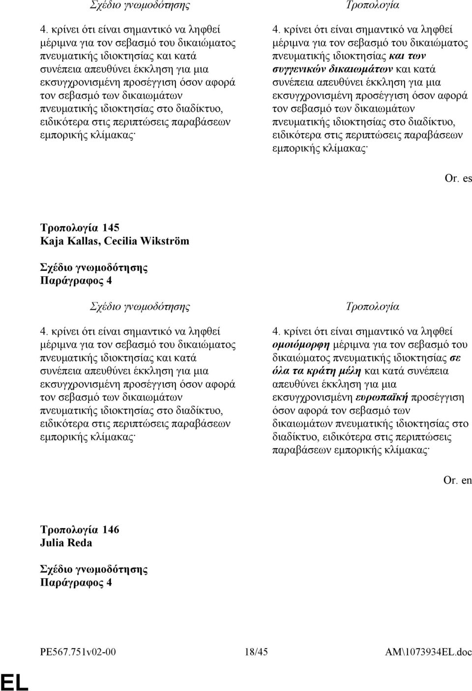 στις περιπτώσεις παραβάσεων εμπορικής κλίμακας Or.